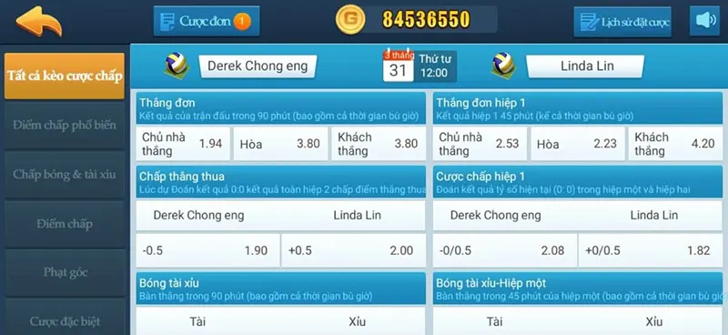 Toàn bộ kèo đặt cược có tại game Bóng đá của CF68