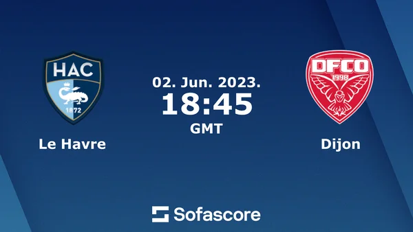 Soi kèo Le Havre vs Dijon Ligue 2 ngày 3/6/2023