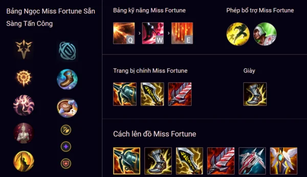 Xem chi tiết bảng Ngọc Miss Fortune LMHT chuẩn mùa 13