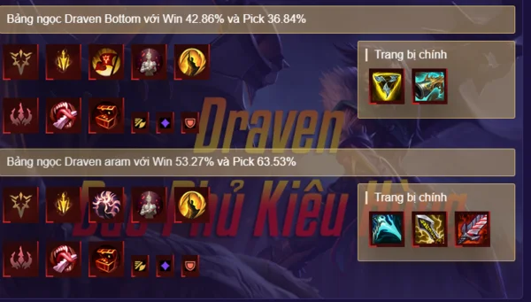 Chi tiết bảng ngọc Draven LMHT mùa 13