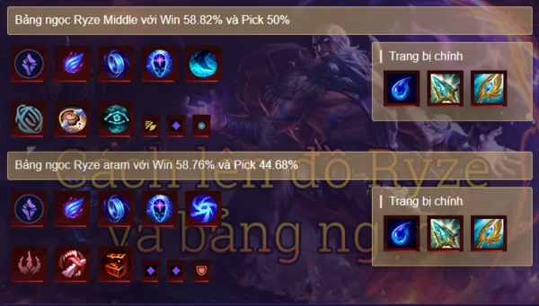 Bảng ngọc Ryze LMHT hiệu quả nhất