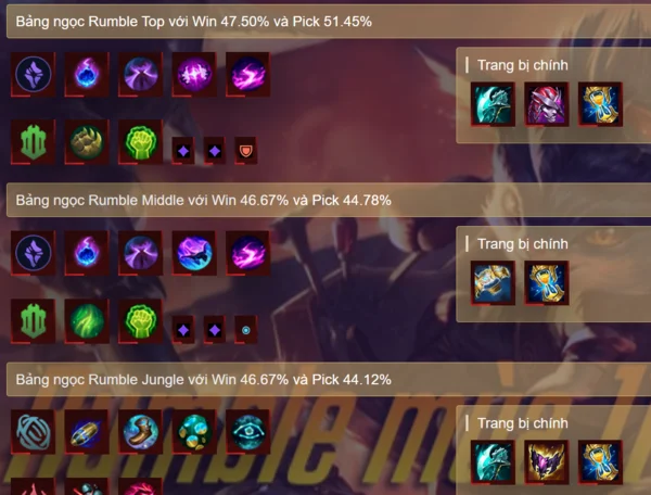 Danh mục bảng ngọc Rumble LMHT meta mới